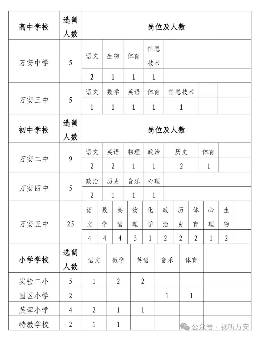 6c9aef4a67831d3e6313a590edf594b2.jpg