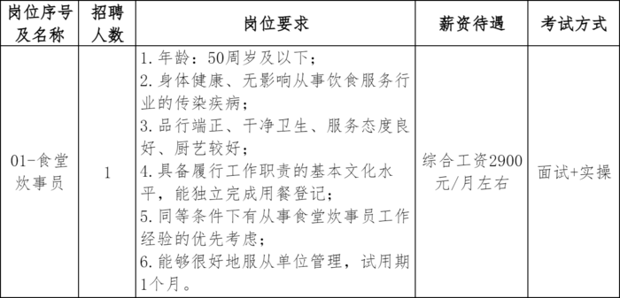 2026年永丰县供销合作社联合社面向社会公开招聘编外工作人员1人公告 - 江西向上教育公考网